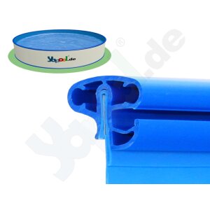 für Rundbecken - Rundpool