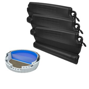 Sparpakete für Rundbecken