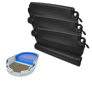 Sparpakete für Ovalbecken