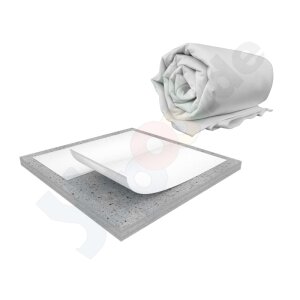 Protective Membranes