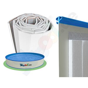 für Rundbecken - Rundpool