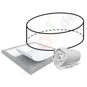 Protective Membranes for Round Pools