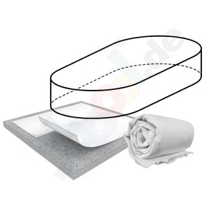 Protective Membranes for Oval Pools