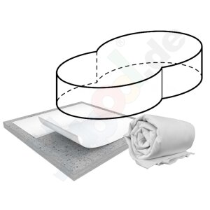 Protective Membranes for 8-Shaped Pools