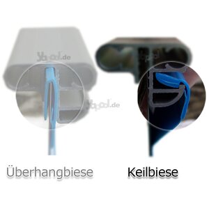 Pool Folie Innenhülle für Rundbecken 6,0 x 1,2...