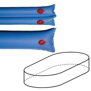 Set Pool PVC Wassersack für PEB Abdeckung von...