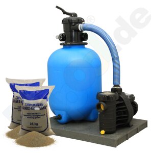 PremiumPlus+ Pool Paket Holzpool Holzschwimmbecken Bali...