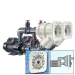 Aquatechnix Aqua Flow Jet Doppel-Complete Counter Flow Unit mit Luftregulierung