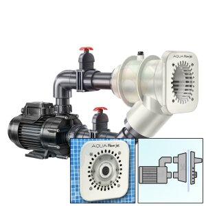 Aquatechnix Aqua Flow Jet Complete Counter Flow Unit with...