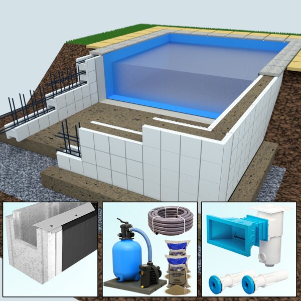 Paket Yapool Stone PS40 Styropor Rechteckbecken 3,0 x 6,0 x 1,5 m ColorEdition adriablau