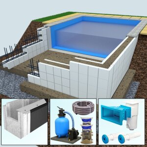 Paket Yapool Stone PS40 Styropor Rechteckbecken 3,0 x 6,0...