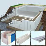 Yapool Stone PS40 Styropor Rechteckbecken 3,0 x 6,0 x 1,5 m ColorEdition weiß