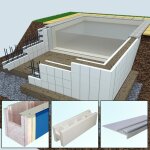 Yapool Stone PS40 Styropor Rechteckbecken 3,5 x 7,0 x 1,5 m ColorEdition sand