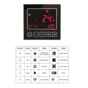 Aquaforte Full Inverter Pool Wärmepumpe, Stufenlos, H+C, 15,3 kW - bis 65 m³