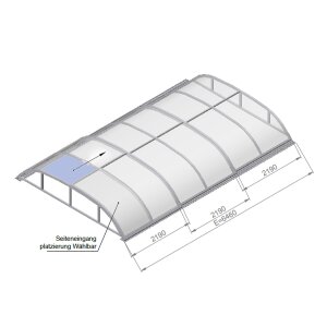 Seiteneinstieg Links