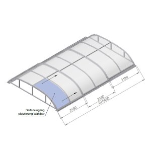 Seiteneinstieg Rechts