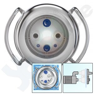 Speck BADU Jet Primavera Counter Flow Unit complete...