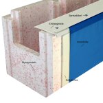 Yapool Stone PS40 / PS25 Oval pool Styrofoam  10,0 x 5,0 x 1,5 m