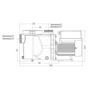 AquaSphere Eco IVS 75 Energiesparpumpe Filterpumpe -...
