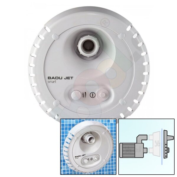 Speck BADU Jet Smart Gegenstromanlage Gegenschwimmanlage Fertigmontagesatz 400V