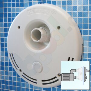 Neptun ST 1050 Gegenstromanlage Gegenschwimmanlage...