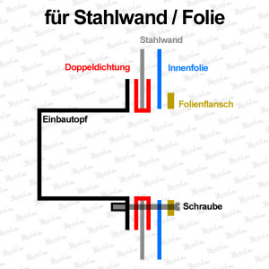 Neptun ST Gegenstromanlage Gegenschwimmanlage Einbausatz...