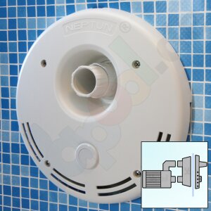 Neptun ST 1150 Complete Counter Flow Unit KU...