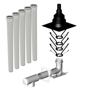 Almeva Abgas Paket für Schachtsanierung 10 m RLU...