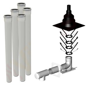 Almeva Abgas Paket für Schachtsanierung 10 m RLU...