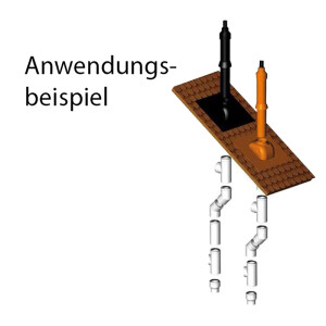 Almeva Abgas Paket für Dachheizzentrale RLU für...