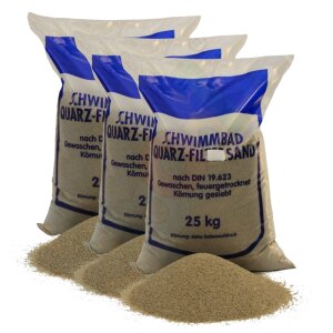 Paket Filterquarzsand Filtersand 75,0 kg Körnung 0,4...