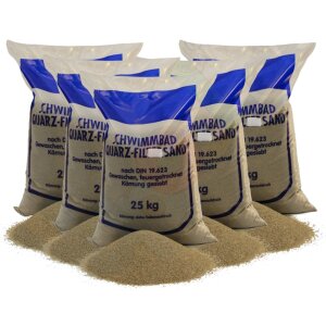 Paket Filterquarzsand Filtersand 125,0 kg Körnung...