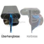 Pool Folie Innenhülle für Rundbecken 7,0 x 1,2 m Typ Überhangbiese 0,8 mm blau