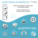 Dolphin S300i Poolroboter mit PowerStream - MyDolphin Plus App und Wifi Steuerung