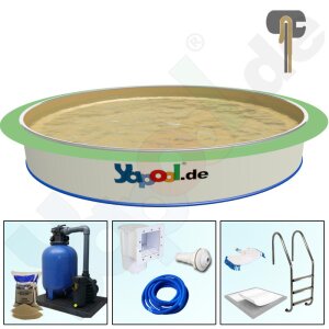 Premium Pool Paket A Rundbecken Rundpool FUN 5,0 x 1,2 m...