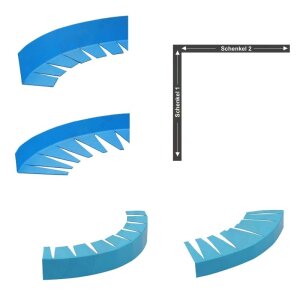 Folie Verbundblech Winkel 90° V-Ausschnitt,...