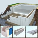 Yapool Stone Classic PS25 Pool Styropor Rechteckbecken 4,0 x 7,5 x 1,5 m weiß