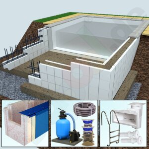 Paket Yapool Stone Classic PS25 Pool Rechteckbecken 4,5 x...