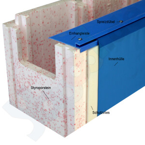 Paket Yapool Stone Classic PS25 Pool Rechteckbecken 4,5 x 10,0 x 1,5 m weiß